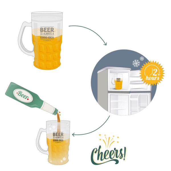 Boccale di Birra Refrigerante
