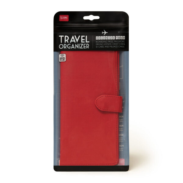 Portadocumenti da Viaggio - Rfid Blocking